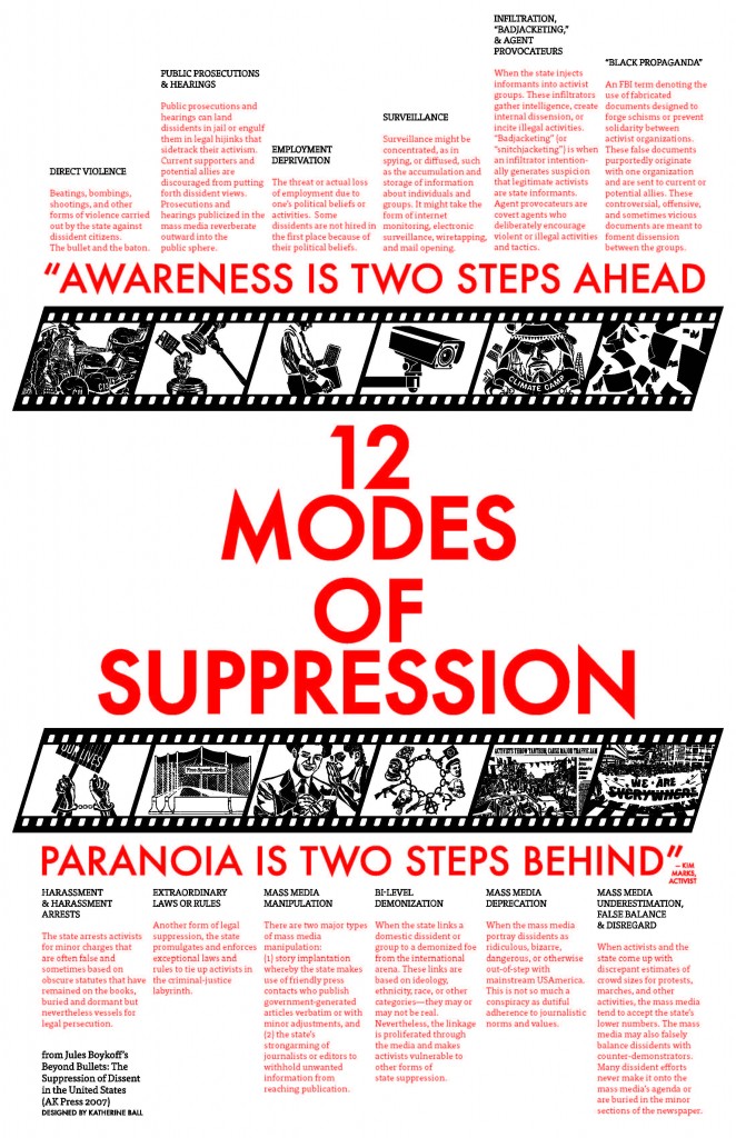 Katherine Ball | 12 Modes of Suppression